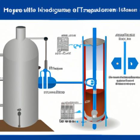 reattore in acciaio idrogenazione continua reattore da laboratorio reattore con serbatoio agitato reattore incamiciato cstr inossidabile